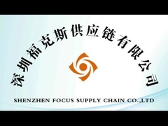 Przedstawienie firmy